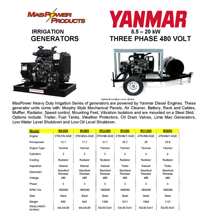 Yanmar Irrigation Generators